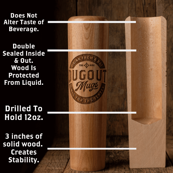 "Baseball Dad" Dugout Mugs® | Baseball Bat Mug