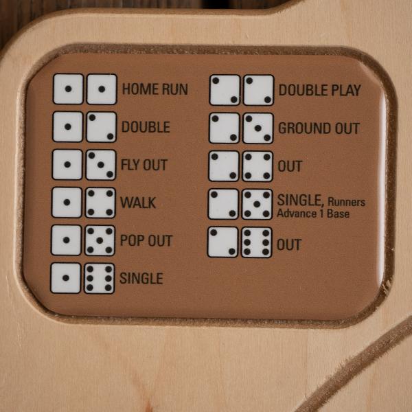 Dugout mugs baseball boardgame rules 1