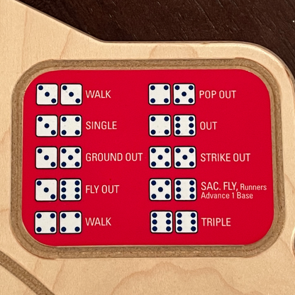 Arizona Diamondbacks Baseball Board Game with Dice
